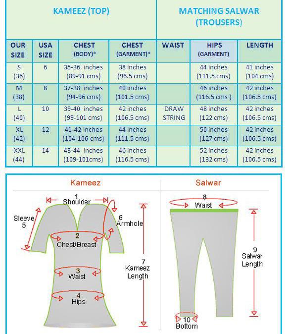 cloth-chart